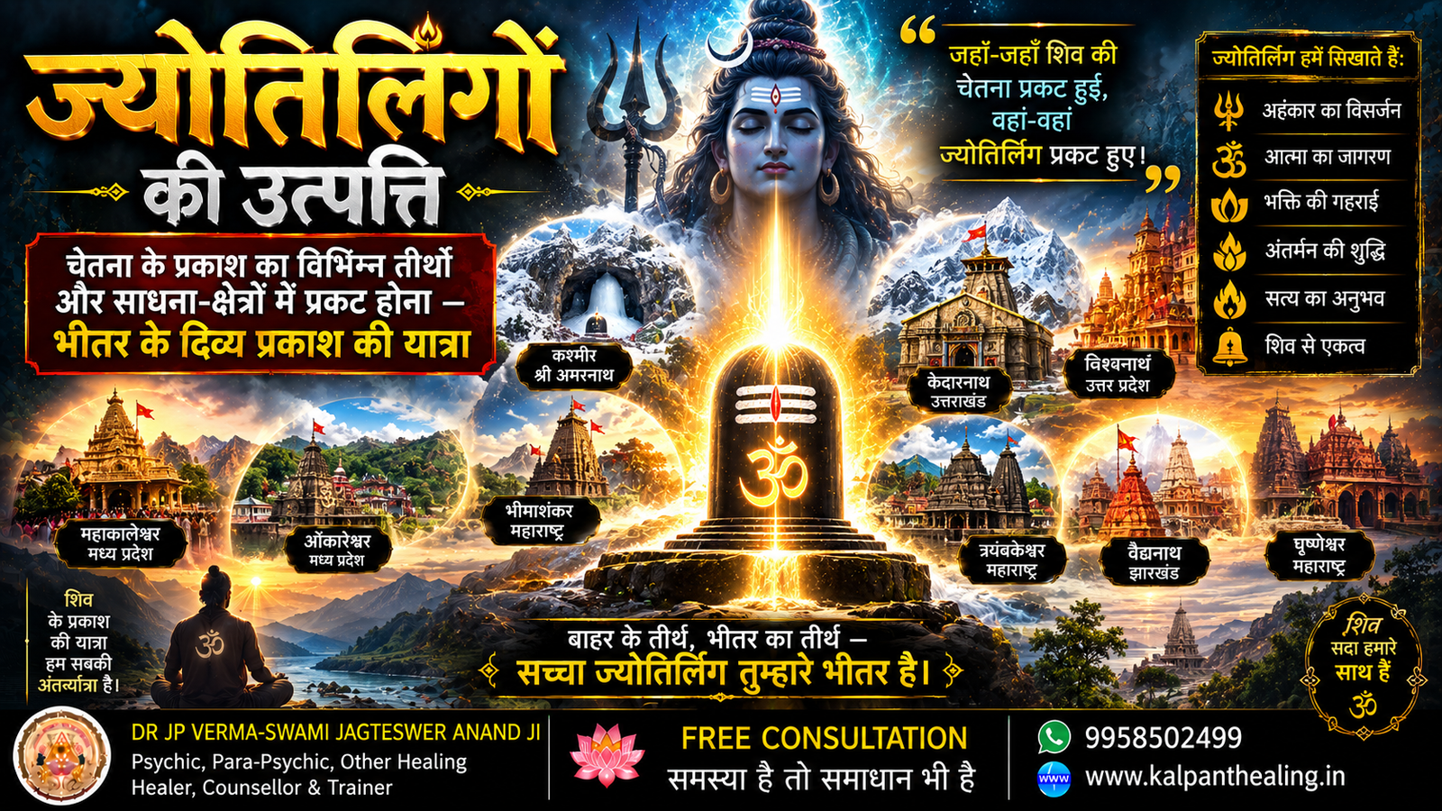 शिव पुराण की कथाओं का आध्यात्मिक, दार्शनिक, मनोवैज्ञानिक और साधनात्मक संकेतों का रहस्य (स्वामी जगतेश्वर आनंद) - Image 3
