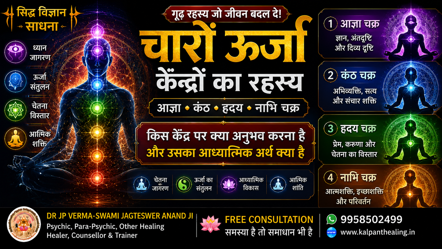 कल्पान्त सिद्ध शक्तिपात ऊर्जा विज्ञान का महा-रहस्य-स्वामी जगतेश्वर आनंद - Image 3